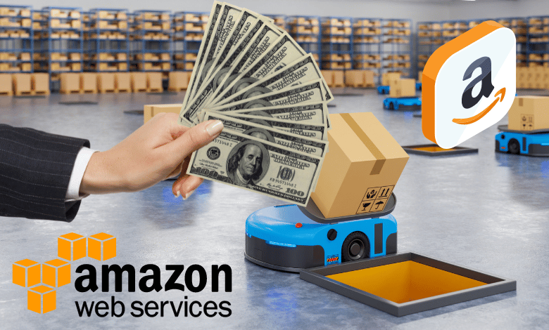 Starting Your Own Amazon Business With The Lowest Cost