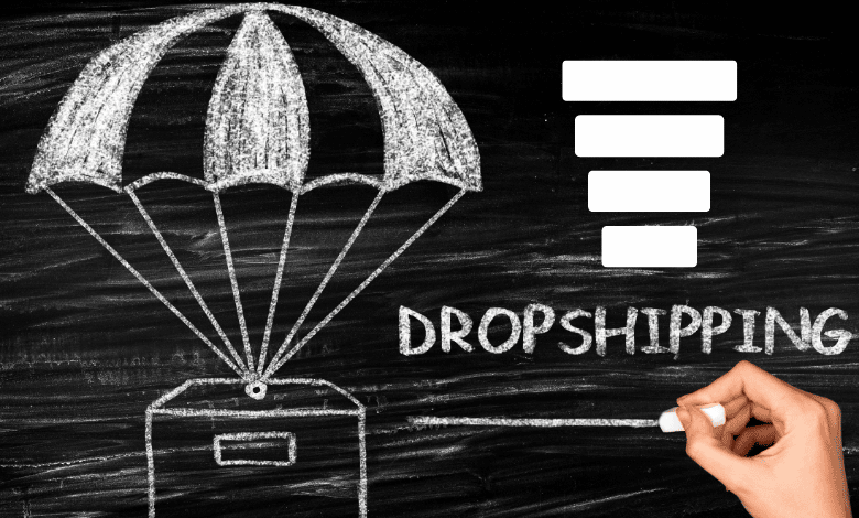 Make A Sales Funnel For A Dropshipping Store And Get MONEY