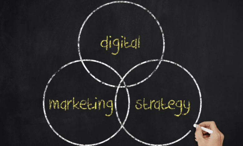 How Do You Quantify Digital Marketing | Digital Marketing Strategy