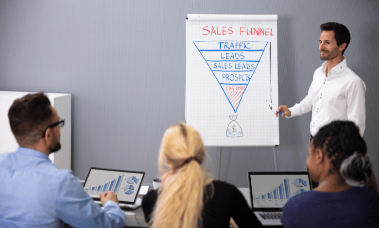 How Does The Sales Funnel Work | All The secrets behind Funnel Sales