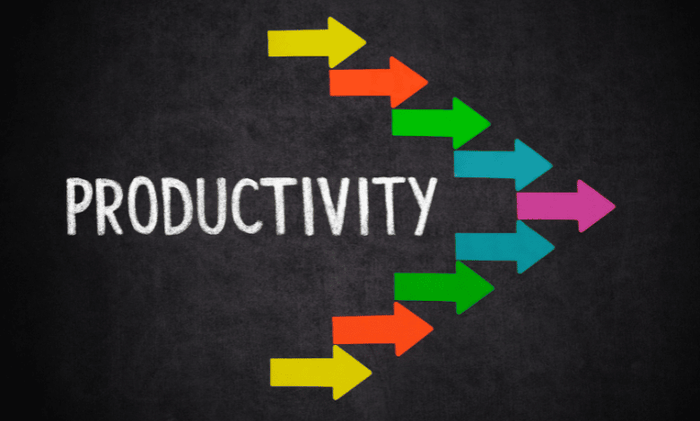 Are Productivity Modules Worth It? Check This Out