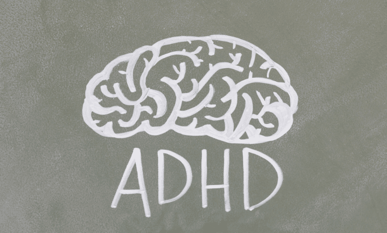 Productivity For ADHD | You Must Read This